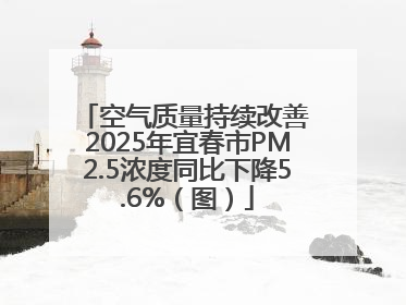空气质量持续改善 2025年宜春市PM2.5浓度同比下降5.6%（图）