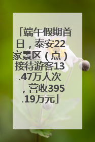 端午假期首日，泰安22家景区（点）接待游客13.47万人次，营收395.19万元