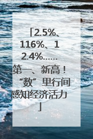2.5%、116%、12.4%……第一、新高！“数”里行间感知经济活力